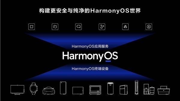  在HarmonyOS中 应用已经很难背着你干坏事了