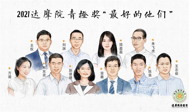  2021达摩院青橙奖名单出炉！北大“韦神”等10人获奖，其中3名女性科学家