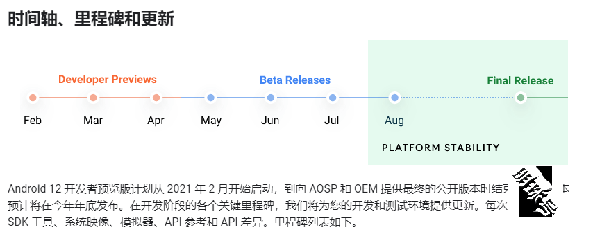  谷歌发布android12预览版，预计8月之后到来